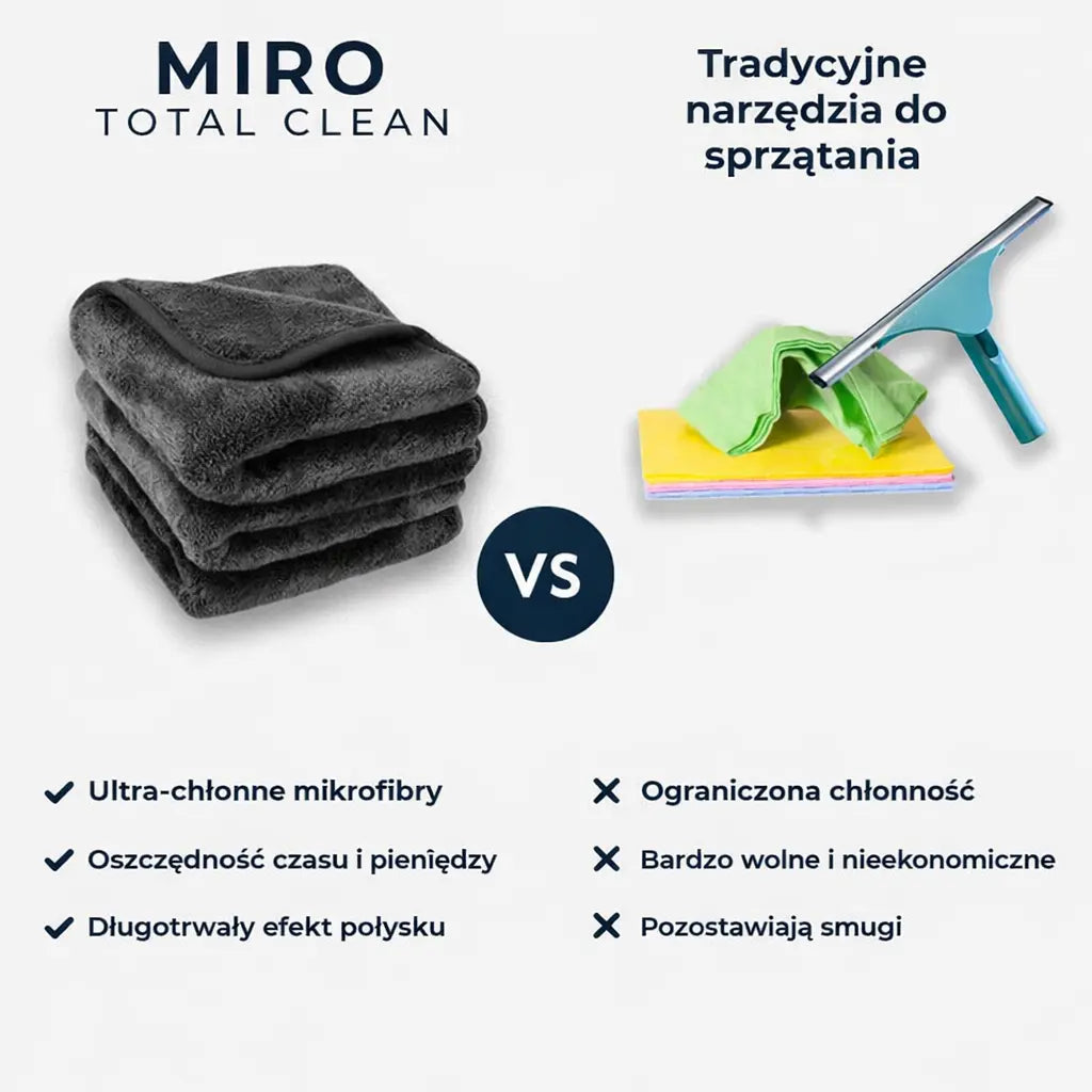 TotalClean – Szybka metamorfoza łazienki